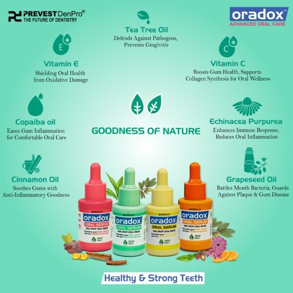 Oral serum to freshens breath & healthy mouth